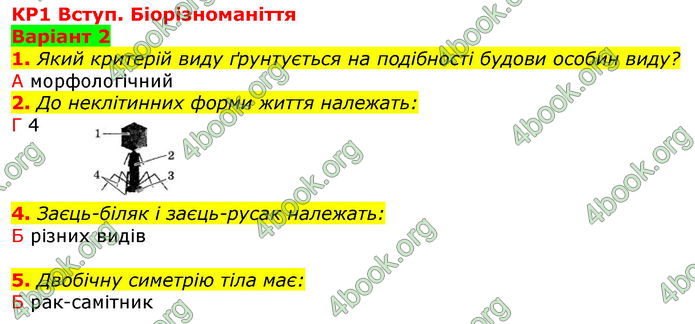 ГДЗ Зошит оцінювання Біологія 10 клас Безручкова