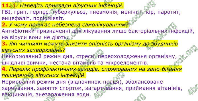 ГДЗ Зошит оцінювання Біологія 10 клас Безручкова