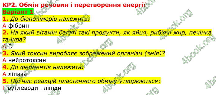 ГДЗ Зошит оцінювання Біологія 10 клас Безручкова