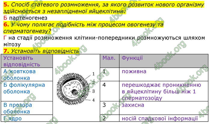 ГДЗ Зошит оцінювання Біологія 10 клас Безручкова