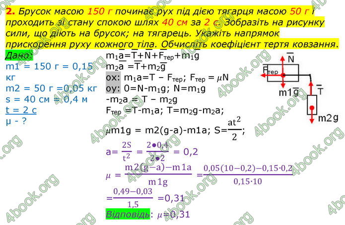 Решебник Зошит Фізика 10 клас Божинова 2018. ГДЗ