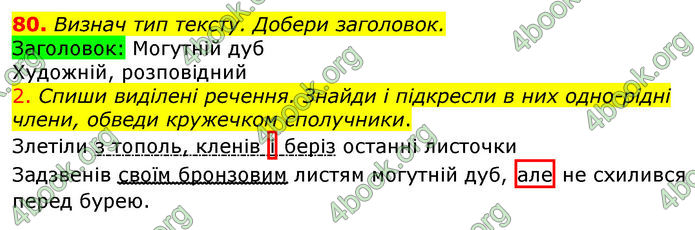 ГДЗ Українська мова 4 клас Коваленко