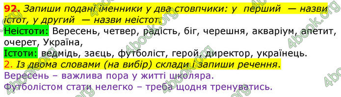 ГДЗ Українська мова 4 клас Коваленко