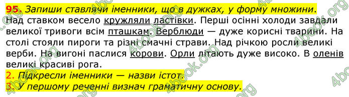 ГДЗ Українська мова 4 клас Коваленко