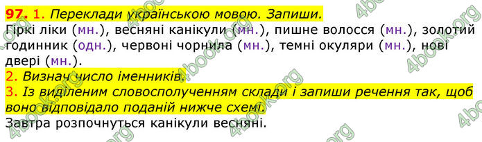 ГДЗ Українська мова 4 клас Коваленко