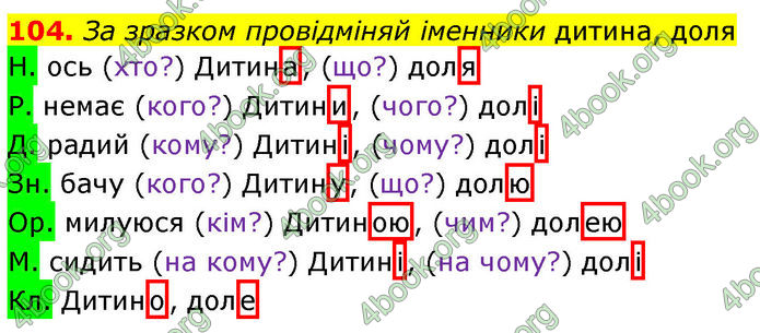 ГДЗ Українська мова 4 клас Коваленко