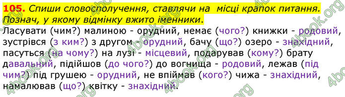 ГДЗ Українська мова 4 клас Коваленко