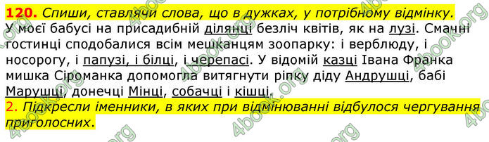 ГДЗ Українська мова 4 клас Коваленко