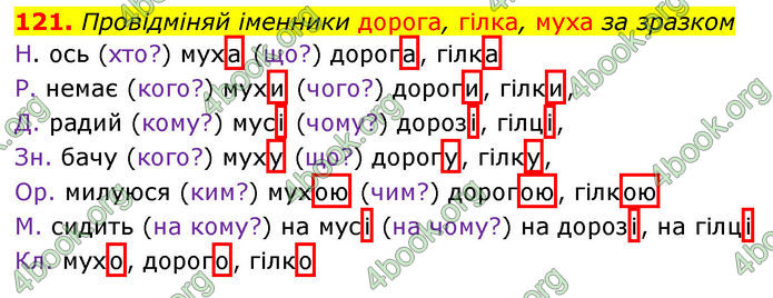 ГДЗ Українська мова 4 клас Коваленко