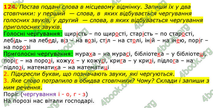 ГДЗ Українська мова 4 клас Коваленко