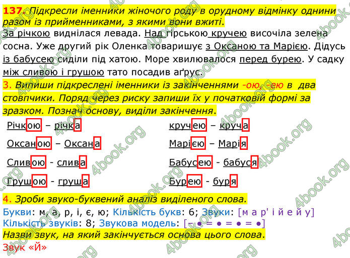 ГДЗ Українська мова 4 клас Коваленко