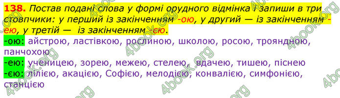 ГДЗ Українська мова 4 клас Коваленко