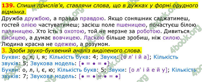 ГДЗ Українська мова 4 клас Коваленко