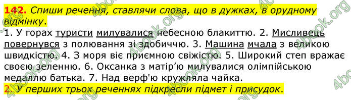 ГДЗ Українська мова 4 клас Коваленко