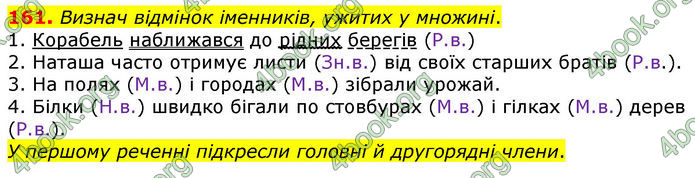 ГДЗ Українська мова 4 клас Коваленко