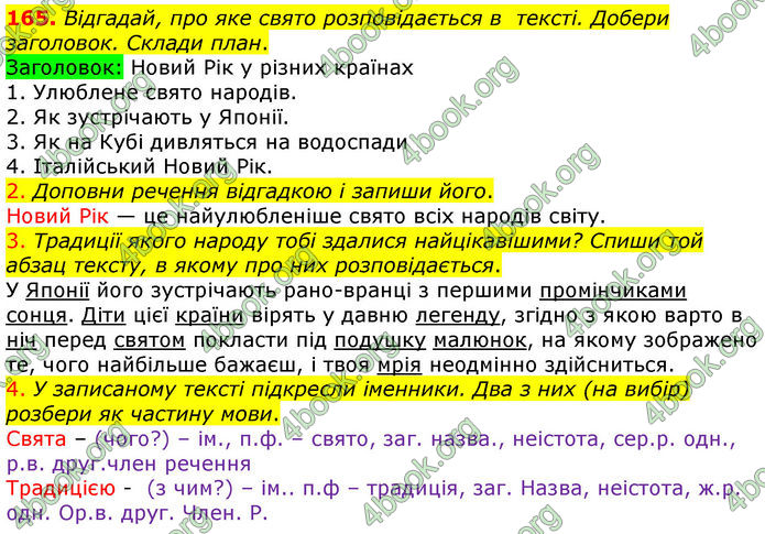 ГДЗ Українська мова 4 клас Коваленко