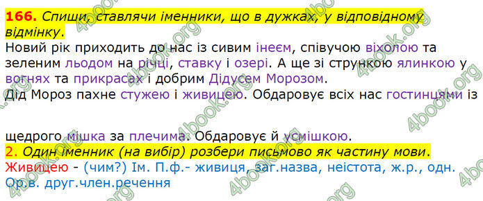 ГДЗ Українська мова 4 клас Коваленко