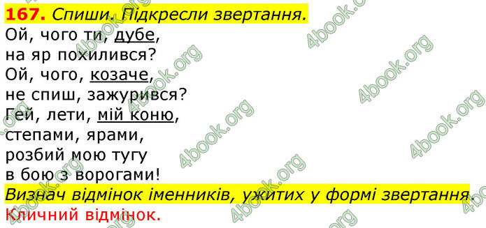 ГДЗ Українська мова 4 клас Коваленко