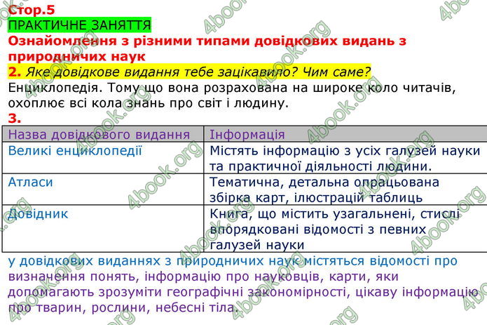 Решебник Зошит Природознавство 5 клас Коршевнюк. ГДЗ