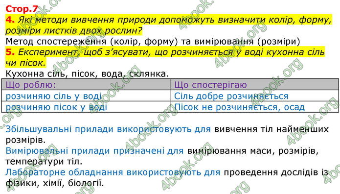 Решебник Зошит Природознавство 5 клас Коршевнюк. ГДЗ