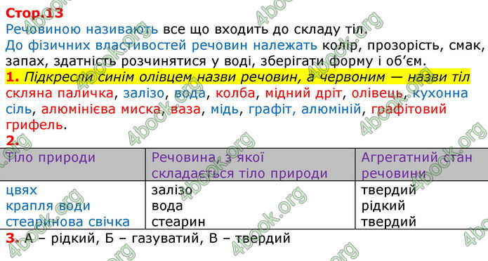 Решебник Зошит Природознавство 5 клас Коршевнюк. ГДЗ