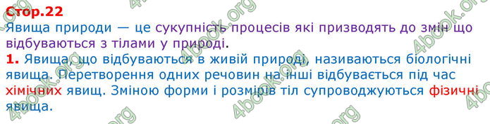 Решебник Зошит Природознавство 5 клас Коршевнюк. ГДЗ