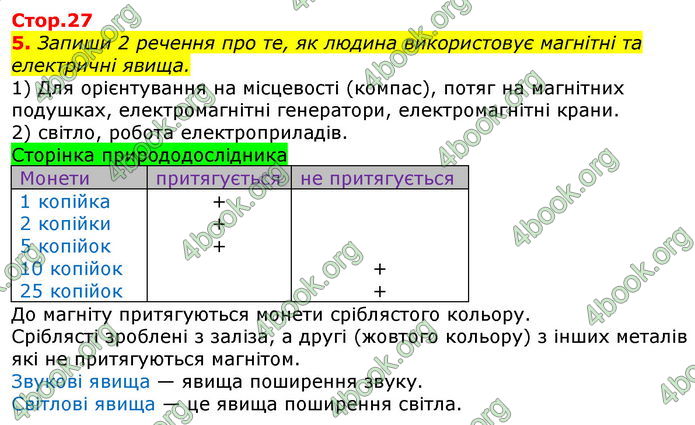 Решебник Зошит Природознавство 5 клас Коршевнюк. ГДЗ