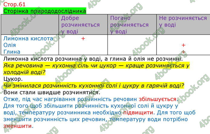 Решебник Зошит Природознавство 5 клас Коршевнюк. ГДЗ