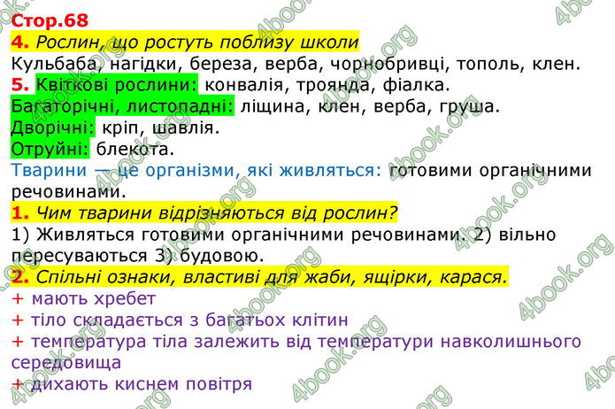 Решебник Зошит Природознавство 5 клас Коршевнюк. ГДЗ