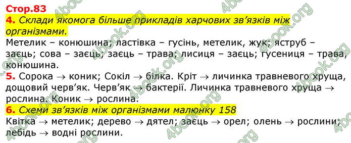 Решебник Зошит Природознавство 5 клас Коршевнюк. ГДЗ