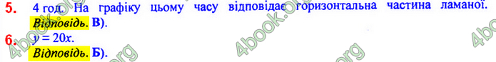 Відповіді Алгебра 7 клас Мерзляк 2020