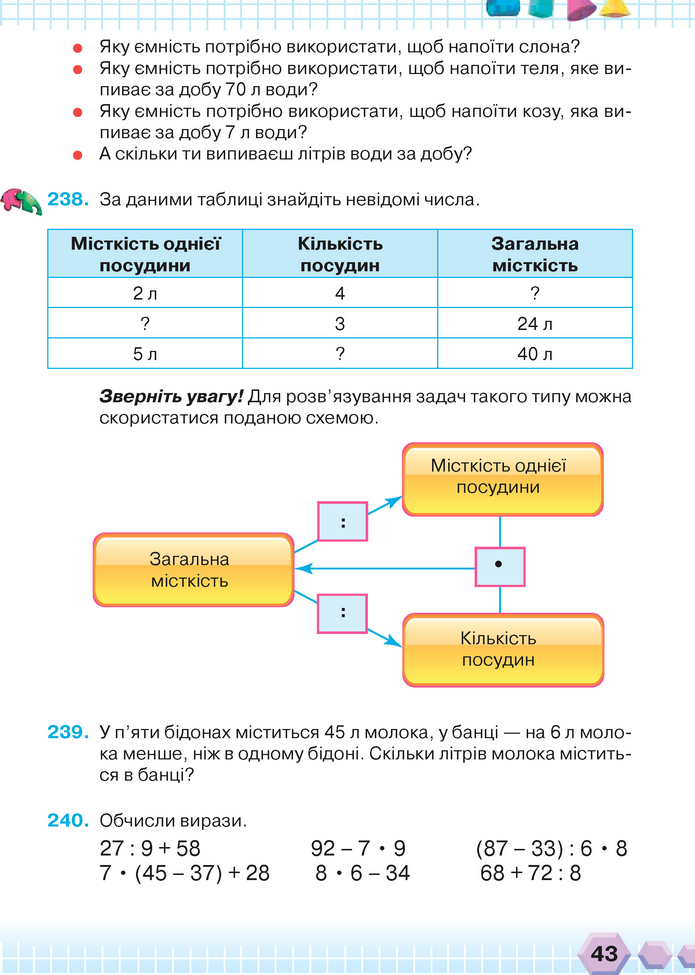 Математика 3 клас Оляницька (1 частина)