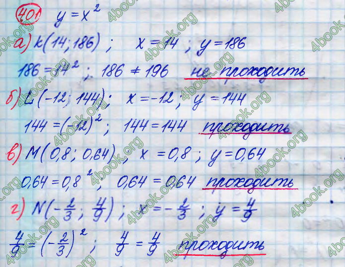 ГДЗ Алгебра 8 клас Кравчук