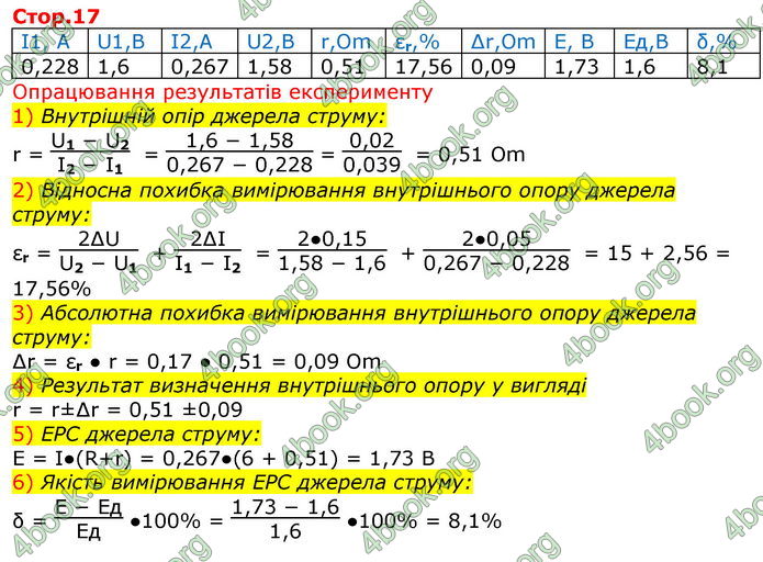 ГДЗ Зошит Фізика 11 клас Татарчук