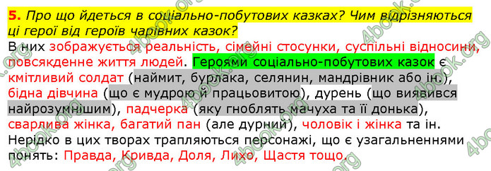 Зарубіжна література 5 клас Ніколенко 2018. ГДЗ