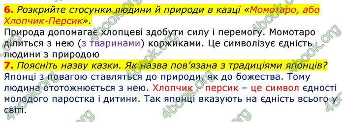 Зарубіжна література 5 клас Ніколенко 2018. ГДЗ