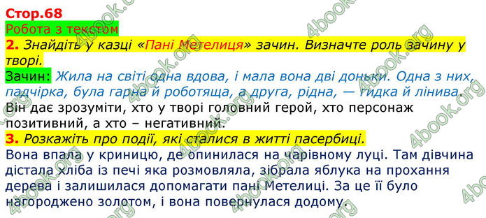 Зарубіжна література 5 клас Ніколенко 2018. ГДЗ