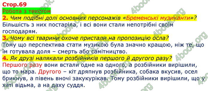 Зарубіжна література 5 клас Ніколенко 2018. ГДЗ