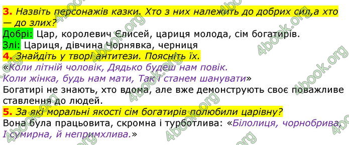 Зарубіжна література 5 клас Ніколенко 2018. ГДЗ