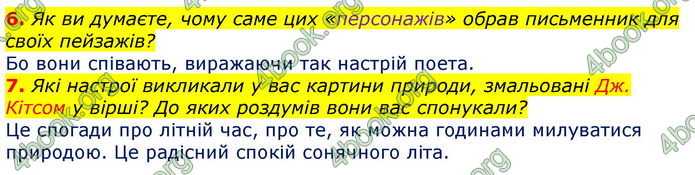 Зарубіжна література 5 клас Ніколенко 2018. ГДЗ