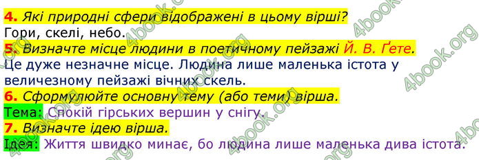 Зарубіжна література 5 клас Ніколенко 2018. ГДЗ