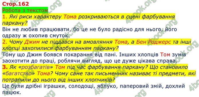 Зарубіжна література 5 клас Ніколенко 2018. ГДЗ