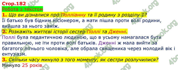 Зарубіжна література 5 клас Ніколенко 2018. ГДЗ