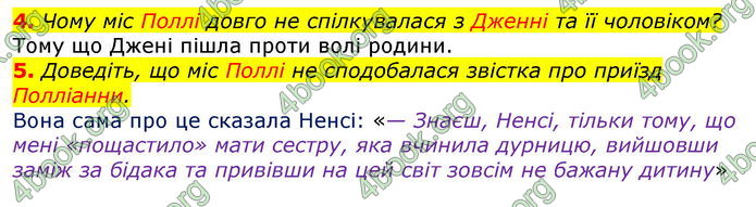 Зарубіжна література 5 клас Ніколенко 2018. ГДЗ