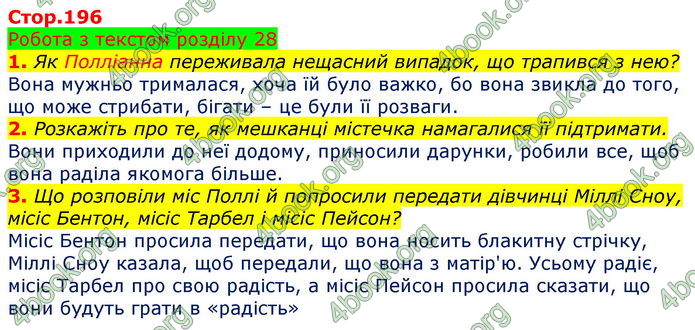 Зарубіжна література 5 клас Ніколенко 2018. ГДЗ