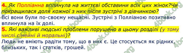 Зарубіжна література 5 клас Ніколенко 2018. ГДЗ