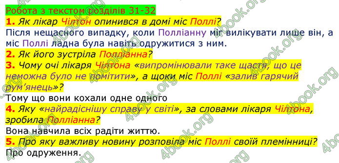 Зарубіжна література 5 клас Ніколенко 2018. ГДЗ