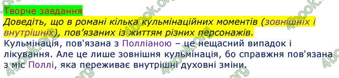 Зарубіжна література 5 клас Ніколенко 2018. ГДЗ