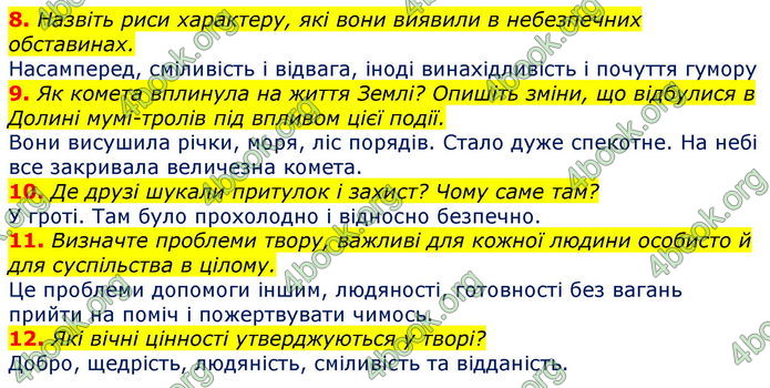 Зарубіжна література 5 клас Ніколенко 2018. ГДЗ