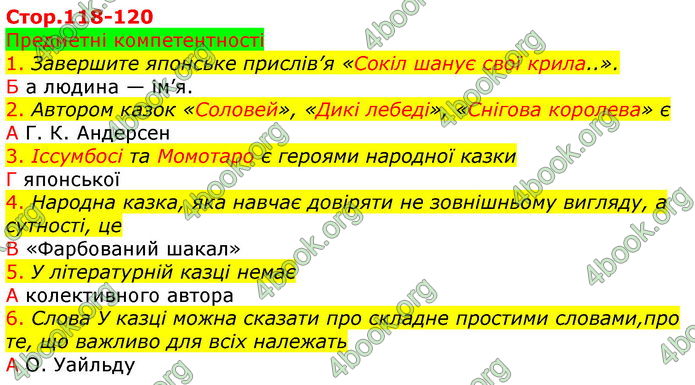 Зарубіжна література 5 клас Ніколенко 2018. ГДЗ